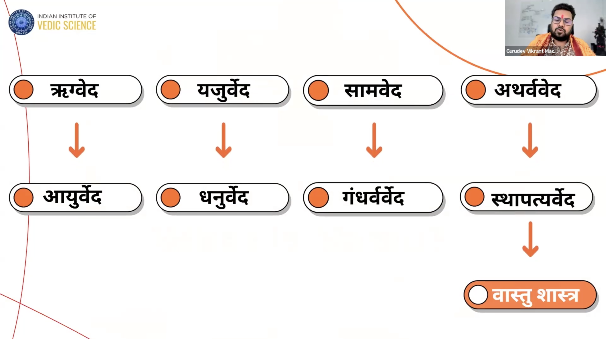 Webinar Screenshot 1