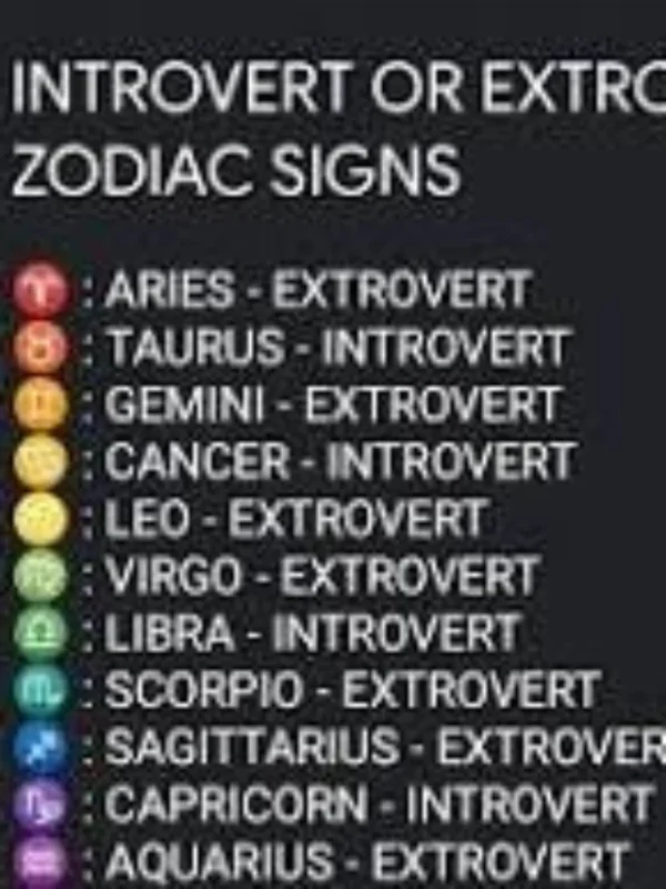 Introvert vs Extrovert Zodiac Signs