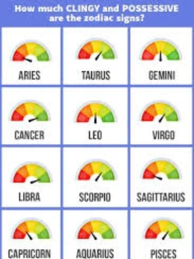 5 Most Obsessive Zodiac Signs You Should Know